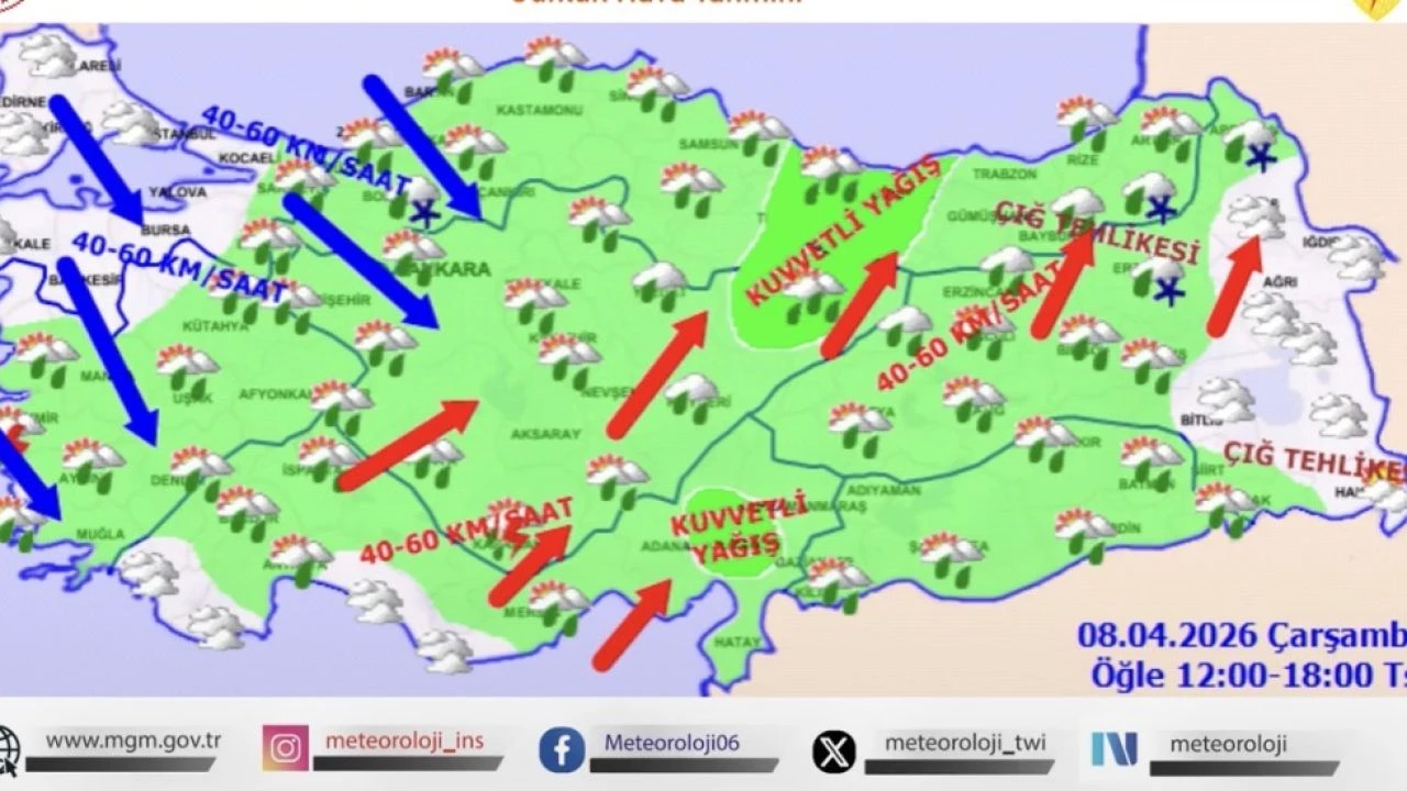 Malatya’da Zirai Don Ve Yağış Uyarısı
